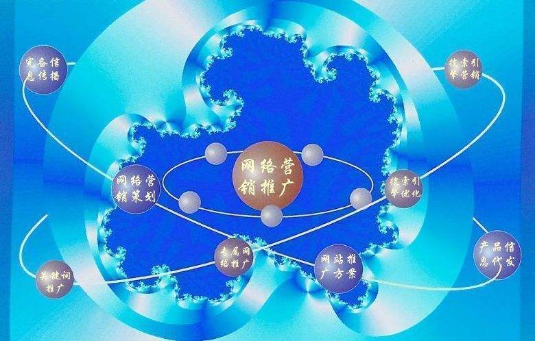 攸县新媒体运营企业需要掌握的网络推广技巧有哪些